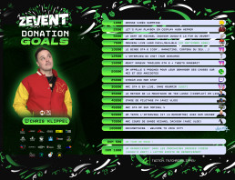 Donation Goals ZEvent 2026